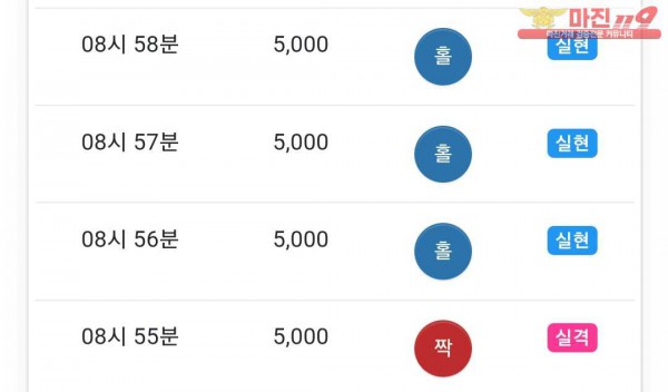 댄디