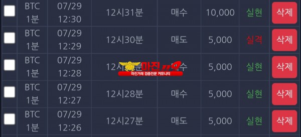 댄디