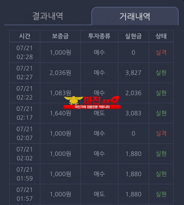 댄디점 수익인증