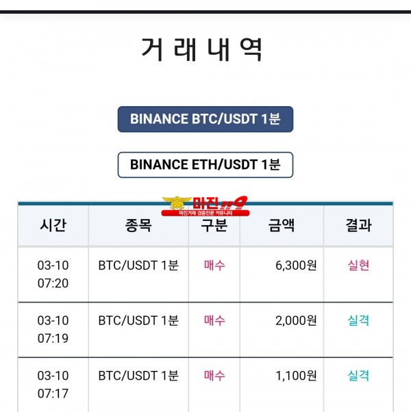 비트맨 다이아몬드점 수익