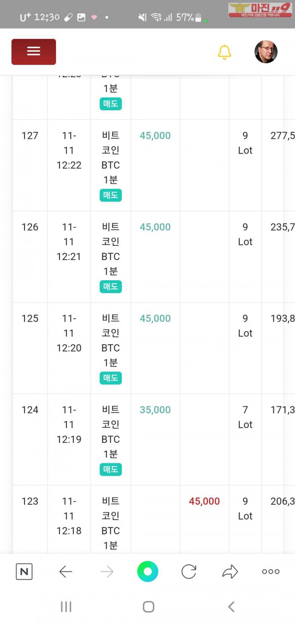 글로벌777