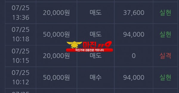 댄디점