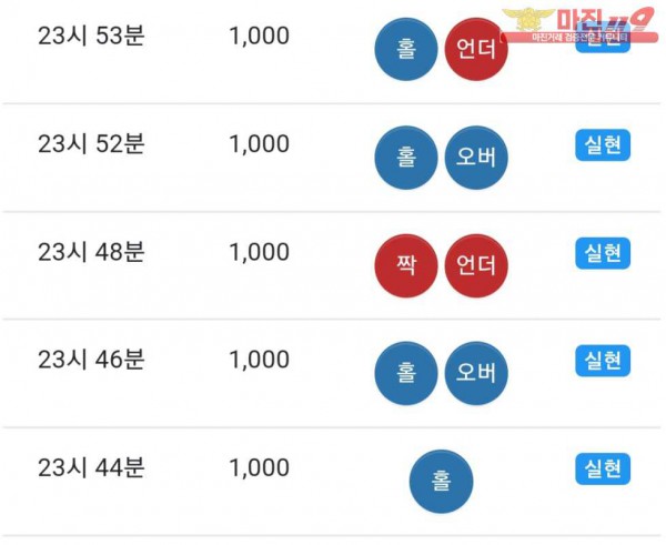 댄디