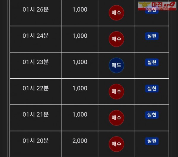 글로벌 댄디점