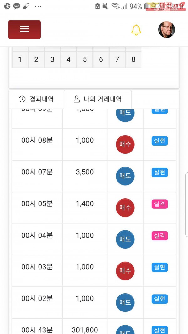 글로벌국대점수익인증