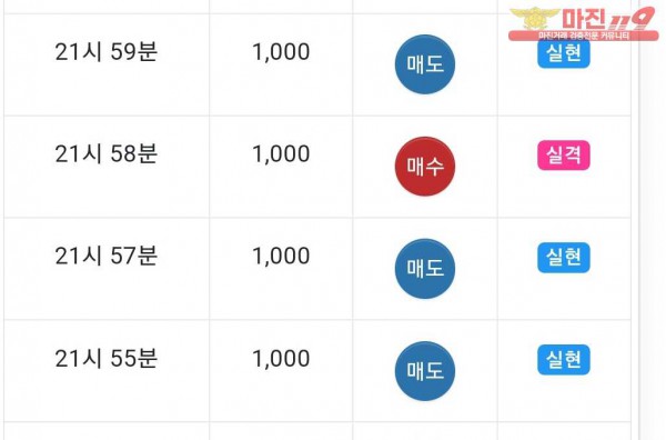 댄디