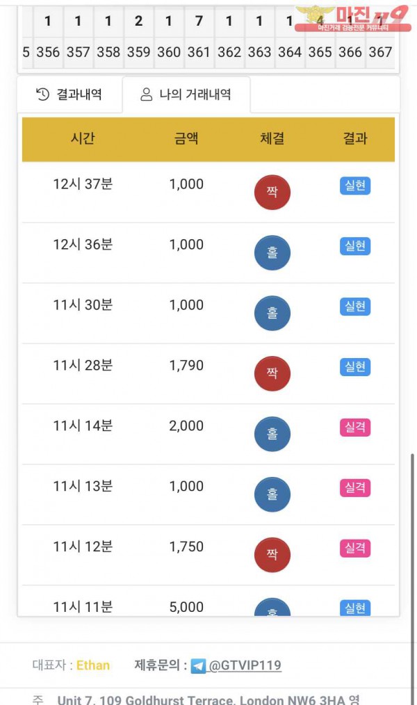 글로벌 777점 수익인증