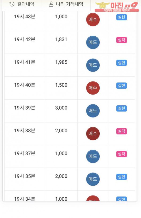 글로벌 국대점 수익인증