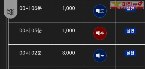 글로벌 댄디점