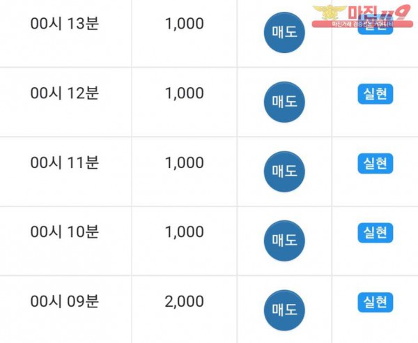 댄디