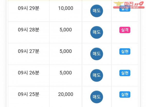 댄디