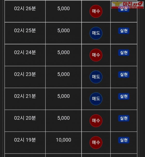 글로벌 댄디점