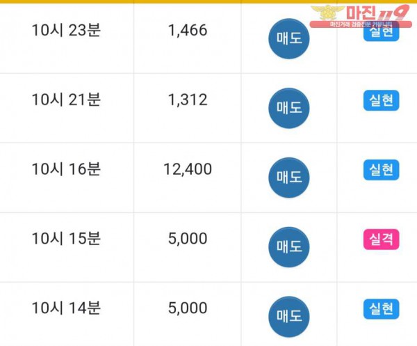 댄디