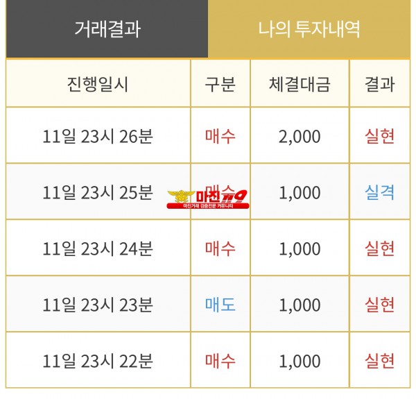 댄디점 수익인증