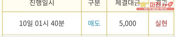 비트맨 다이아몬드점