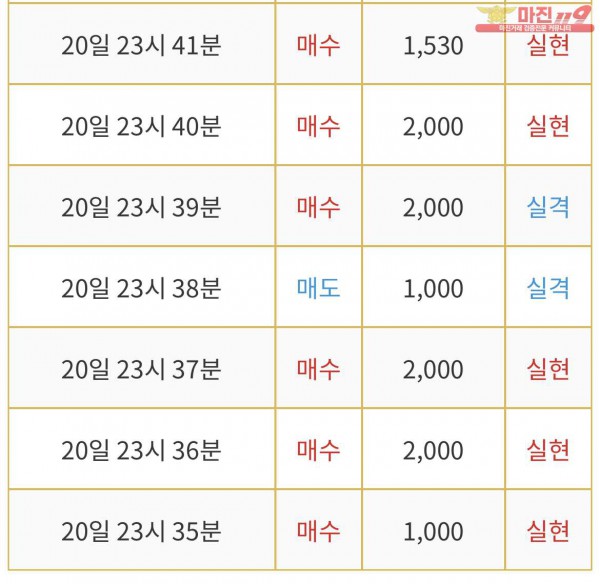 댄디점 인증