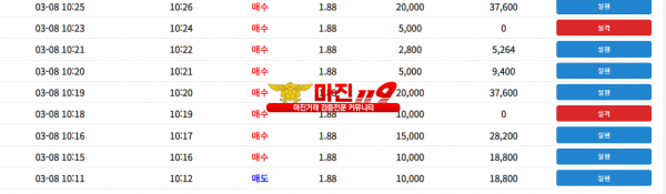 댄디점수익인증