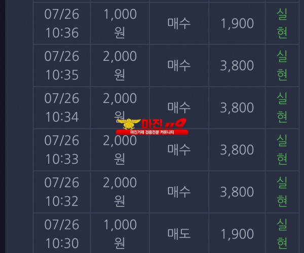 댄디점