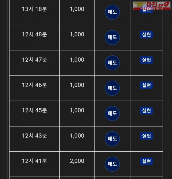 글로벌 댄디점