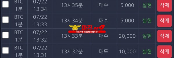 댄디