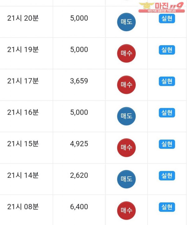 댄디점 수익인증