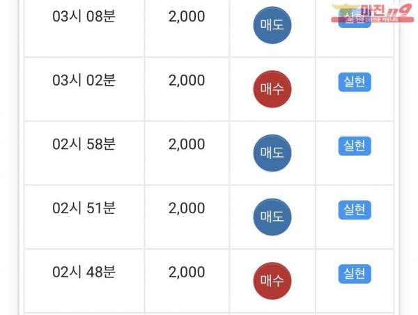 댄디점