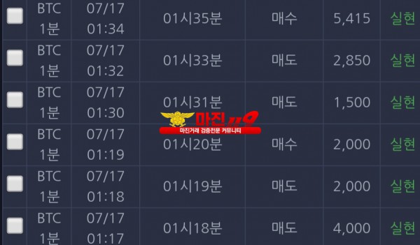 댄디