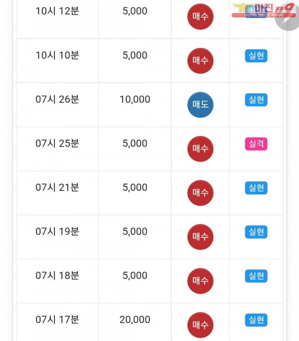 글로벌777점 연승인증