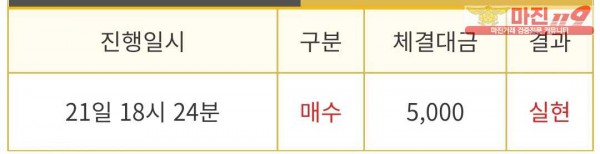 비트맨 다이아몬드점