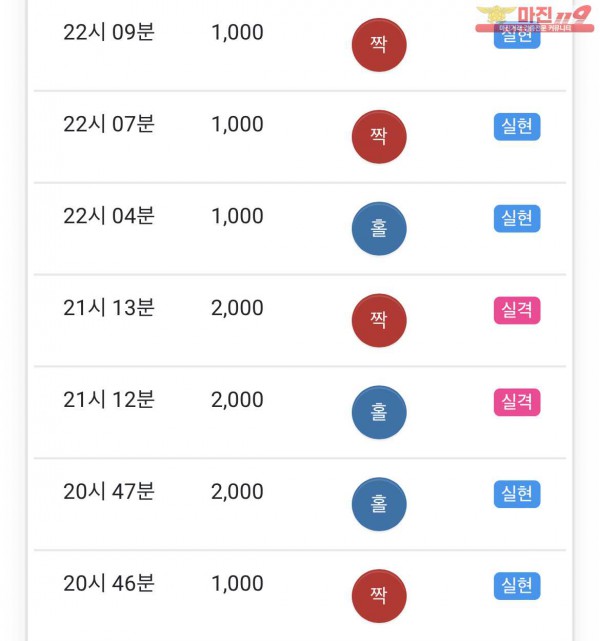 댄디점