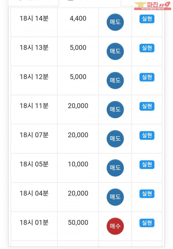 댄디점