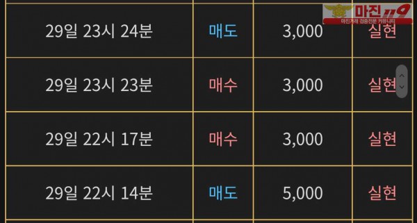 비트맨 댄디화백점