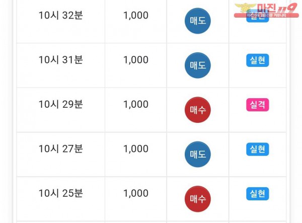 댄디