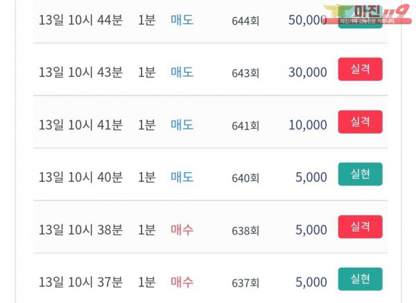 비트타워 VIP점 수익인증