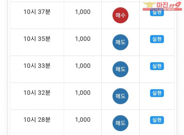 댄디