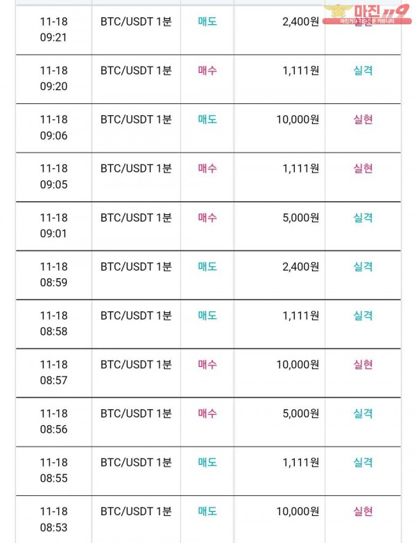비트맨 다이아몬드 지점 수익