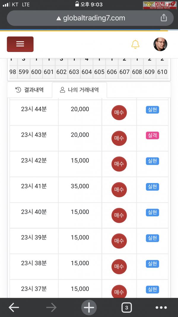 국대점 수익인증이여