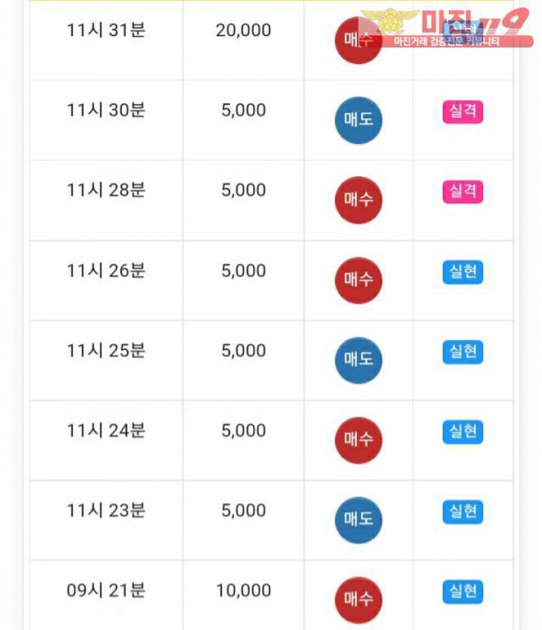 글로벌트레이딩 777