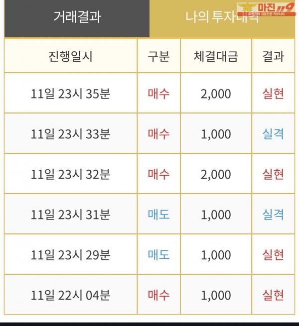댄디점 인증