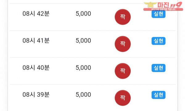 댄디