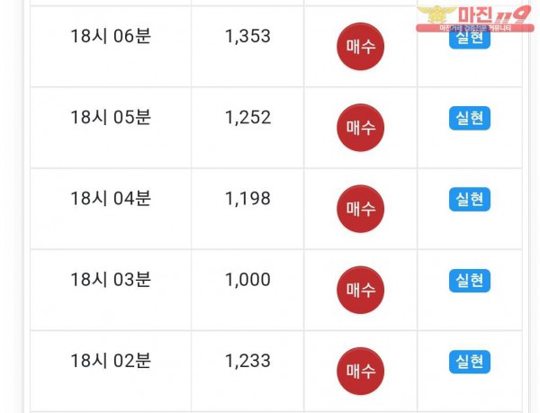 댄디