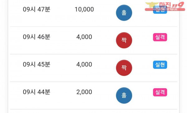 댄디