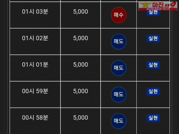 글로벌 댄디점