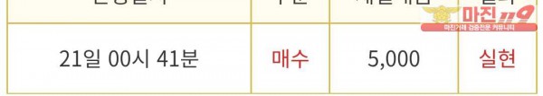 비트맨 다이아몬드점