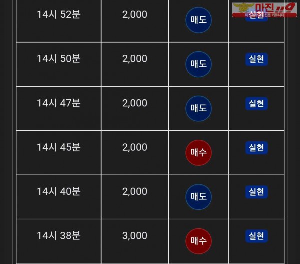 글로벌 댄디점