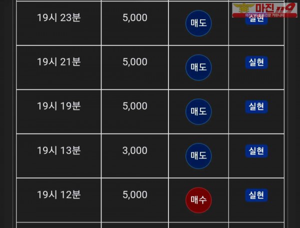 글로벌 댄디점
