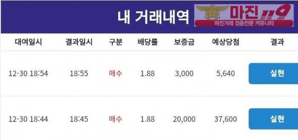 코리아 통일지사