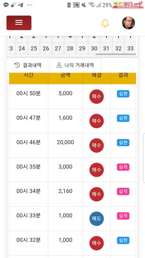 글로벌국대점수익인증