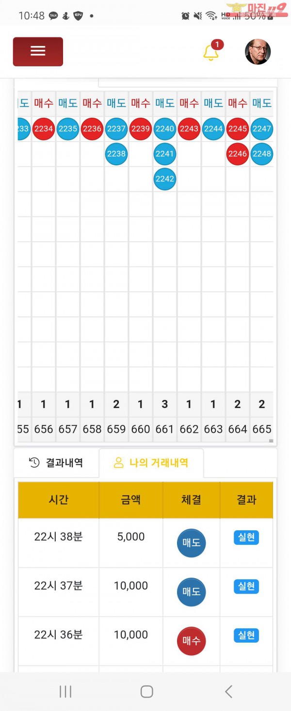 글로벌일등점