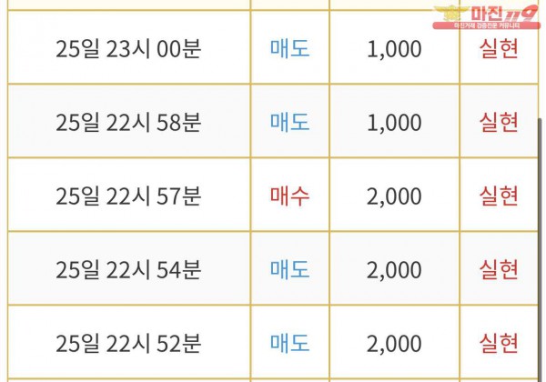 댄디점 인증